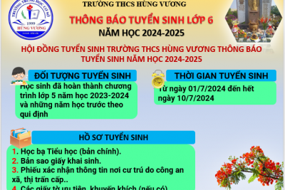 KẾ HOẠCH TUYỂN SINH NĂM HỌC 2024-2025