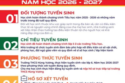 📢 THÔNG BÁO TUYỂN SINH LỚP 6 NĂM HỌC 2026 – 2027